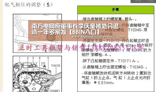BBIN国际厅